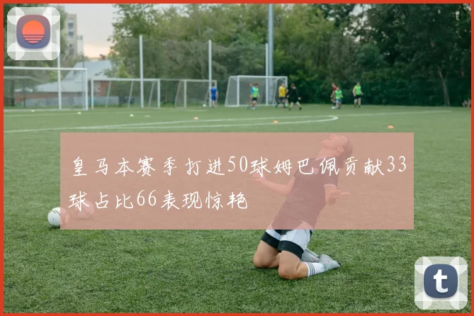皇马本赛季打进50球姆巴佩贡献33球占比66表现惊艳