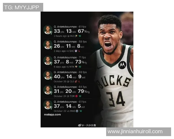 字母哥高效表现仅用19分钟砍下29分8板2助2断正负值高达27